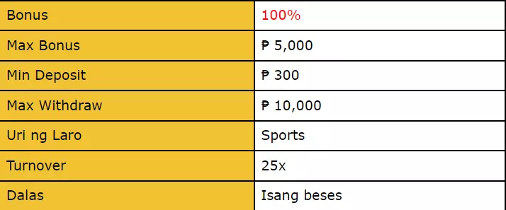 peso888-sport100%-rules