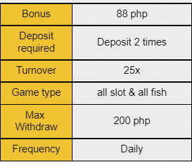 peso888-bonus